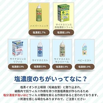 シャンソニエ ミルクNANO (3mL) 100袋 OZONIEL for pet オゾニールE 耳汚れニオイのお悩みケア 30ml/あ